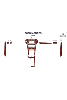 Ford Mondeo Maun Kaplama ...